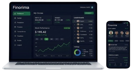 Finorima application on laptop and smartphone